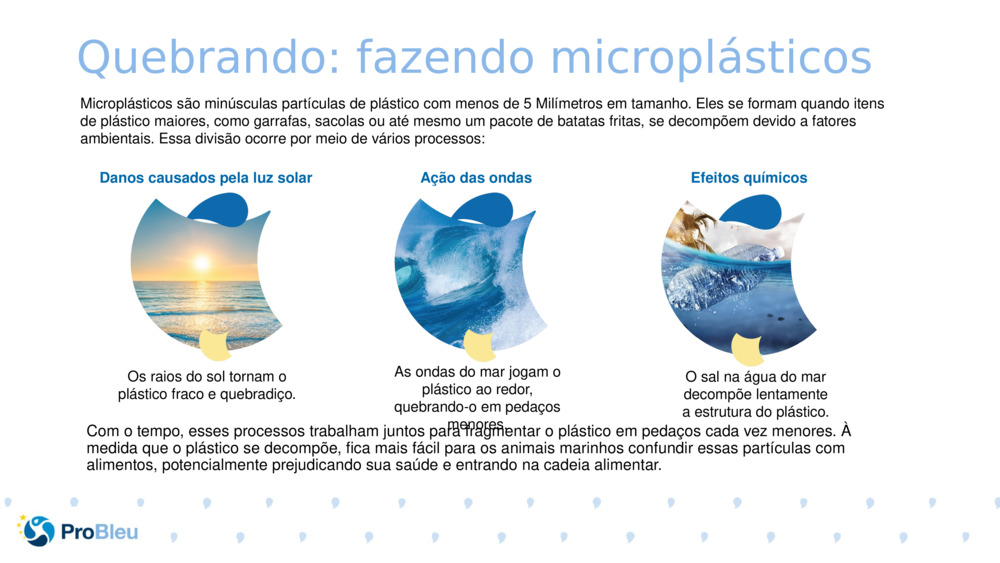 Quebrando: fazendo microplásticos