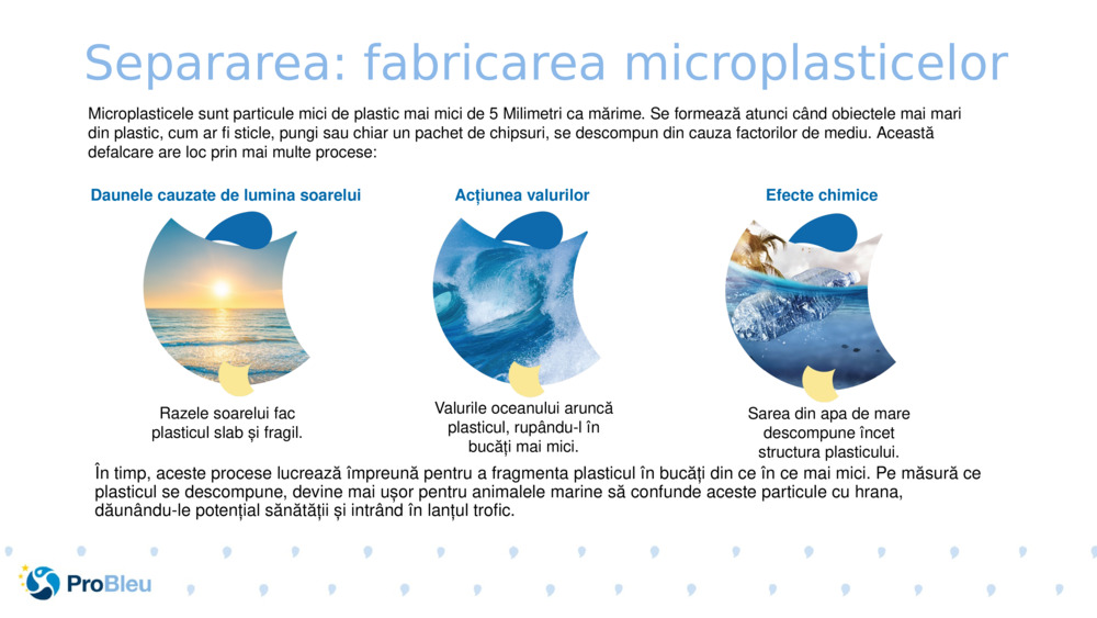 Separarea: fabricarea microplasticelor