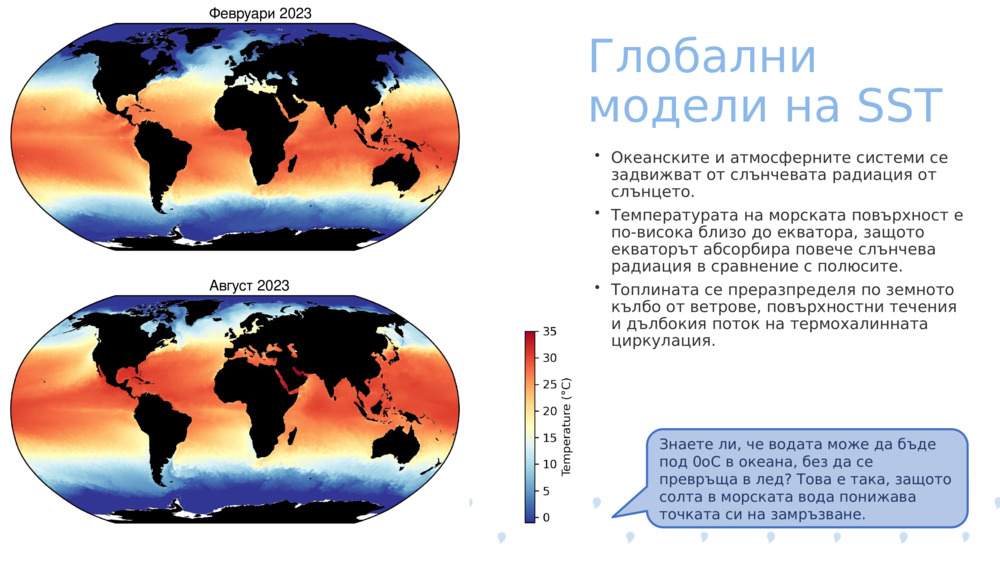 Глобални модели на SST