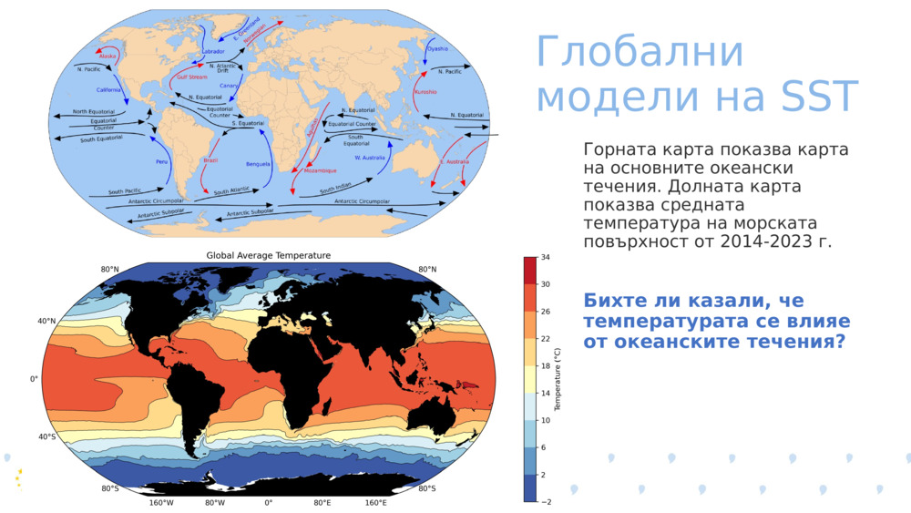 Горната карта показва карта на основните океански течения. Долната карта показва средната температура на морската повърхност от 2014-2023 г. 