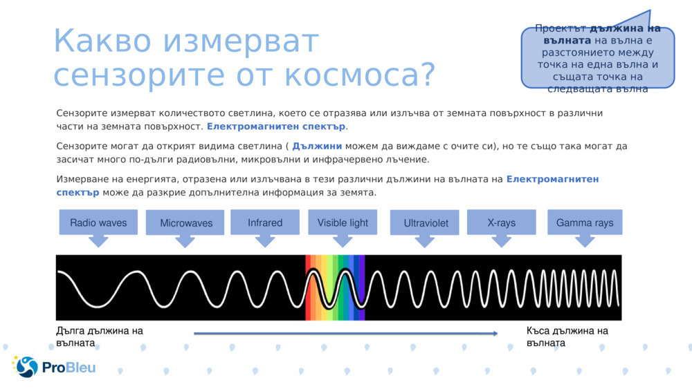 Какво измерват сензорите от космоса? 