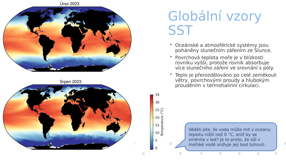 Globální vzory SST