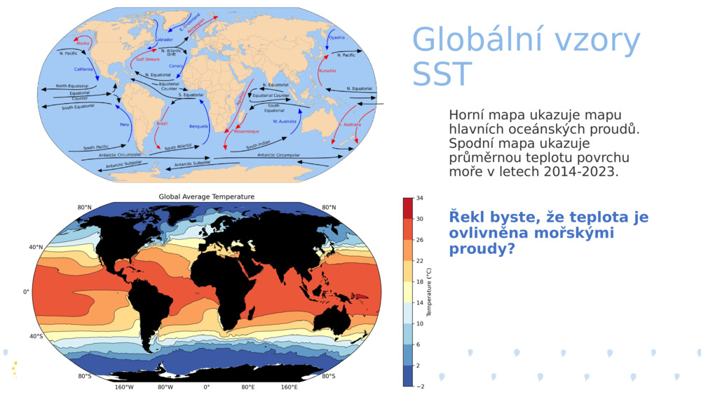 Horní mapa ukazuje mapu hlavních oceánských proudů. Spodní mapa ukazuje průměrnou teplotu povrchu moře v letech 2014-2023. 