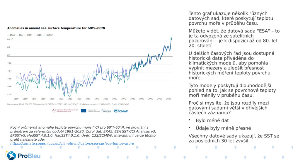 Tento graf ukazuje několik různých datových sad, které poskytují teplotu povrchu moře v průběhu času.