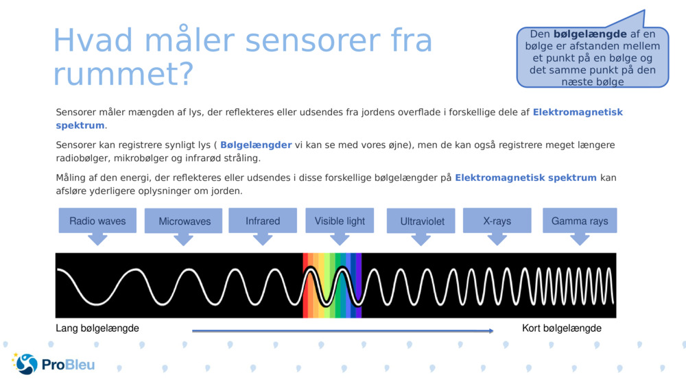 Hvad måler sensorer fra rummet? 