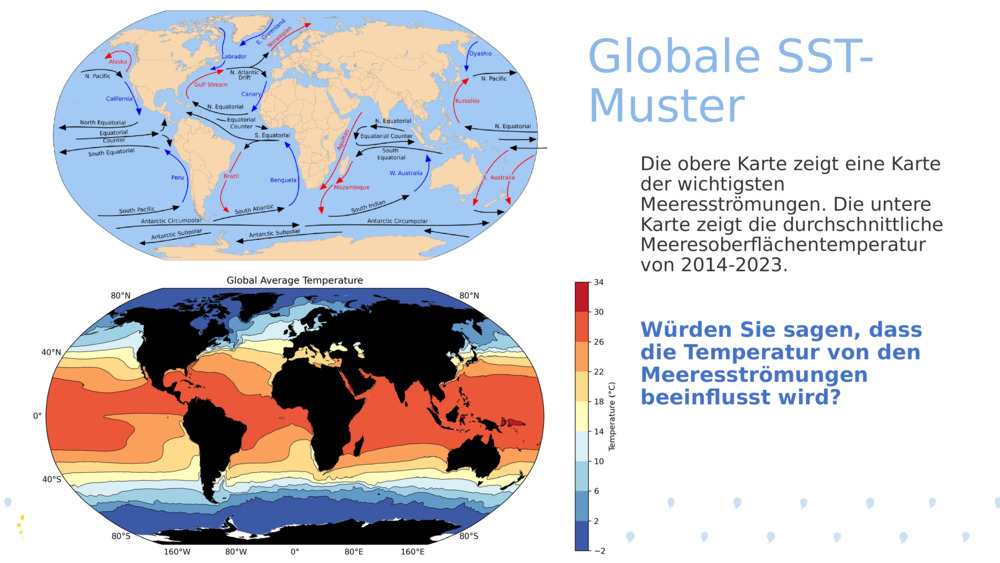 Die obere Karte zeigt eine Karte der wichtigsten Meeresströmungen. Die untere Karte zeigt die durchschnittliche Meeresoberflächentemperatur von 2014-2023. 