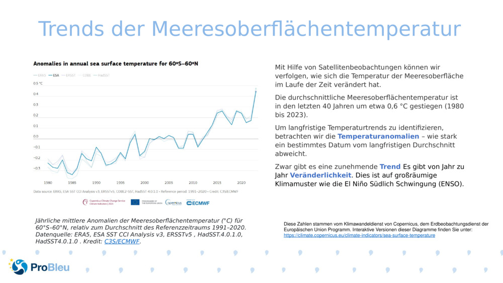 Trends der Meeresoberflächentemperatur