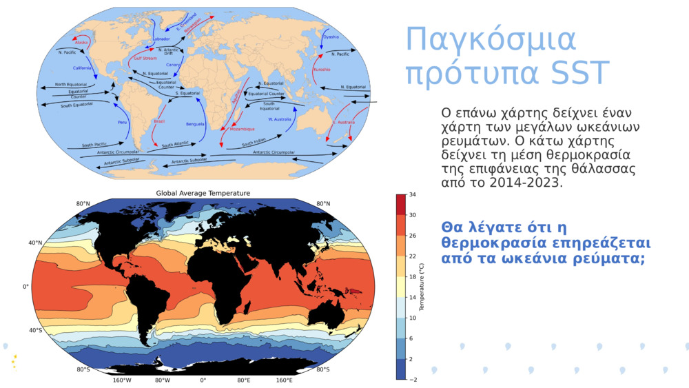 Ο επάνω χάρτης δείχνει έναν χάρτη των μεγάλων ωκεάνιων ρευμάτων. Ο κάτω χάρτης δείχνει τη μέση θερμοκρασία της επιφάνειας της θάλασσας από το 2014-2023. 