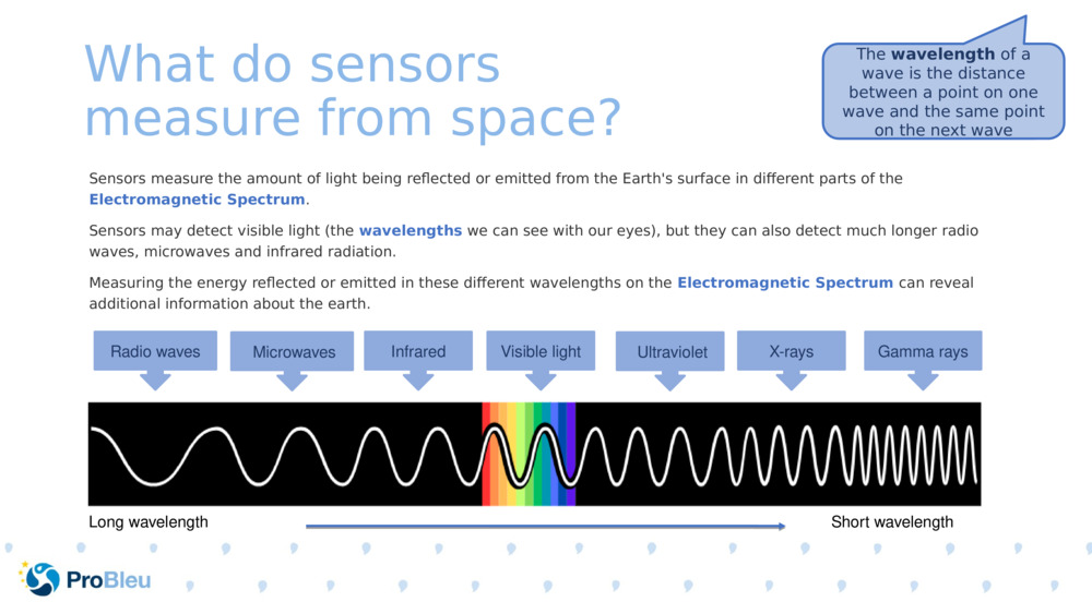 What do sensors measure from space? 