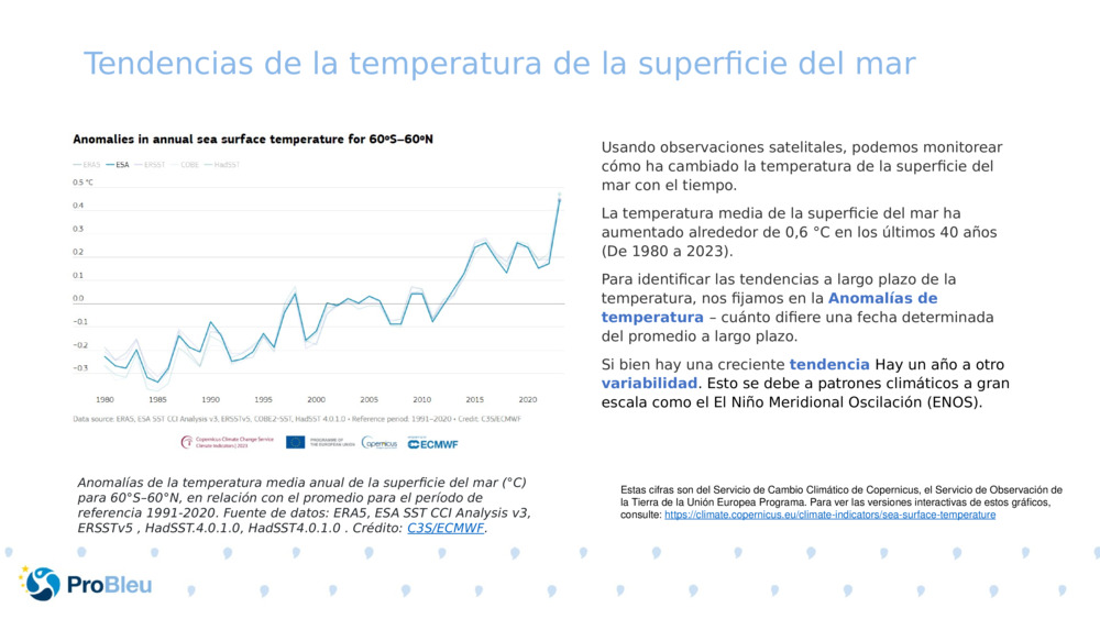 Tendencias de la temperatura de la superficie del mar