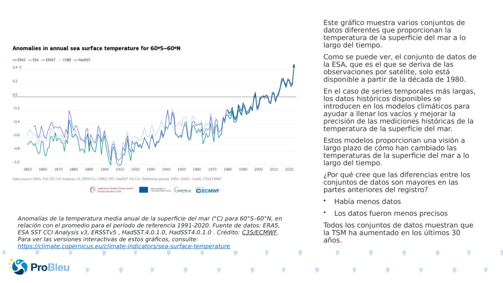 Este gráfico muestra varios conjuntos de datos diferentes que proporcionan la temperatura de la superficie del mar a lo largo del tiempo.