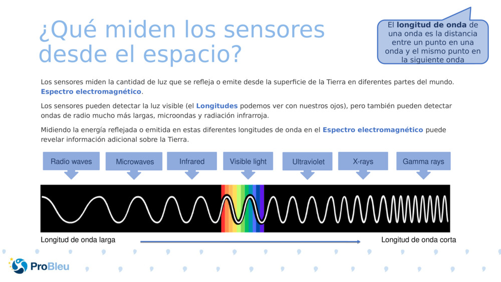 ¿Qué miden los sensores desde el espacio? 