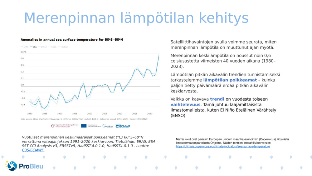 Merenpinnan lämpötilan kehitys