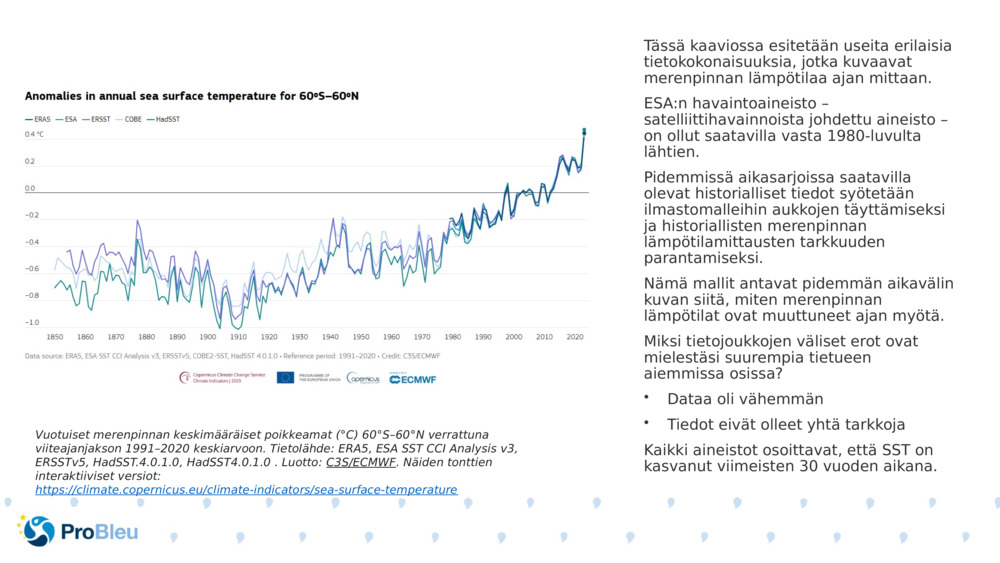 Tässä kaaviossa esitetään useita erilaisia tietokokonaisuuksia, jotka kuvaavat merenpinnan lämpötilaa ajan mittaan.