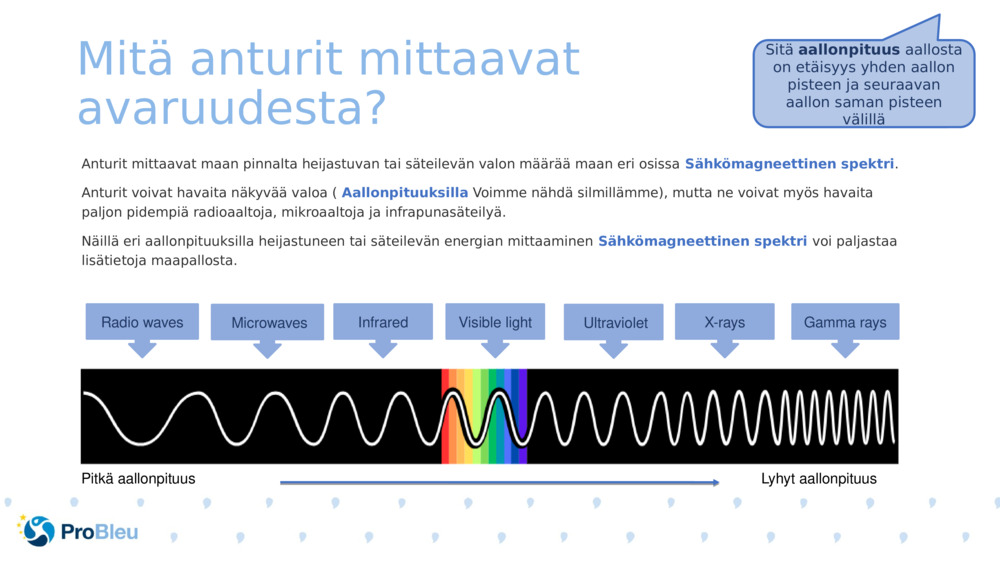 Mitä anturit mittaavat avaruudesta? 