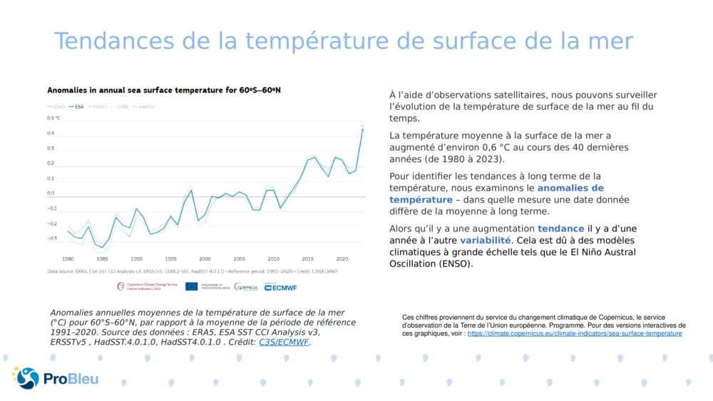 Tendances de la température de surface de la mer