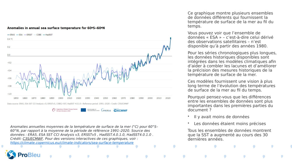 Ce graphique montre plusieurs ensembles de données différents qui fournissent la température de surface de la mer au fil du temps.