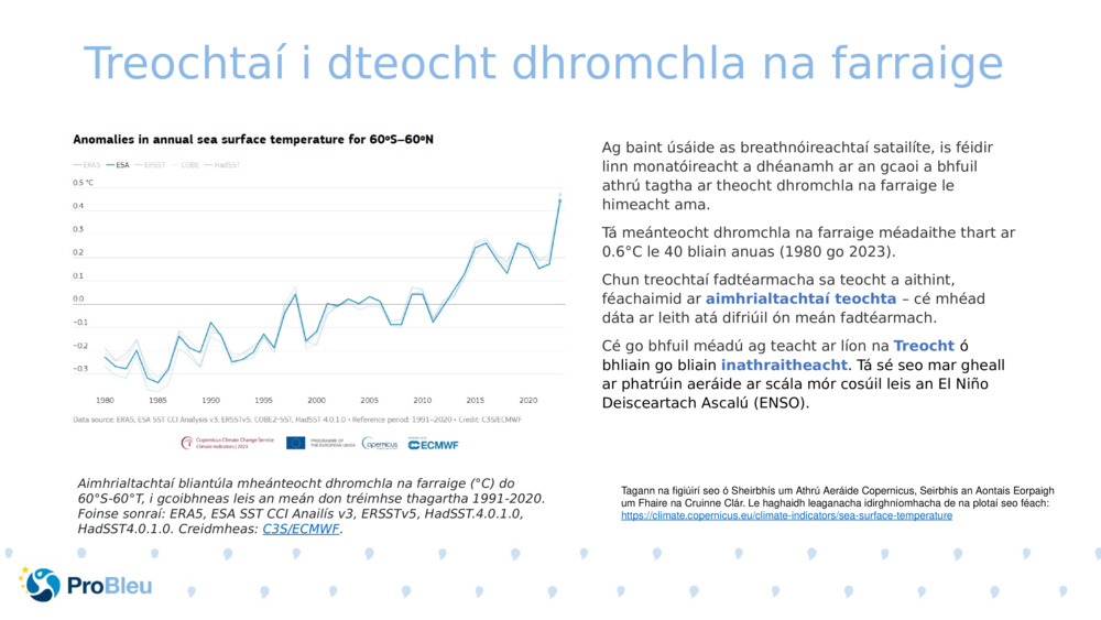 Treochtaí i dteocht dhromchla na farraige