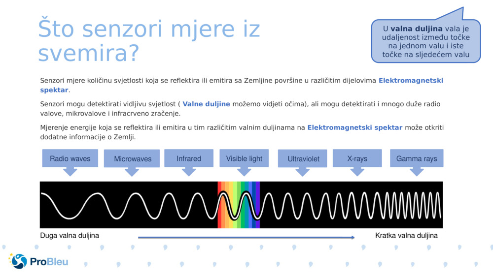 Što senzori mjere iz svemira? 