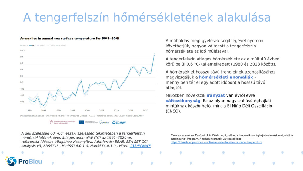 A tengerfelszín hőmérsékletének alakulása