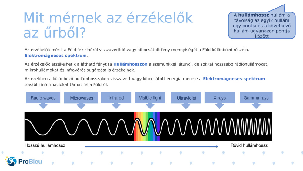 Mit mérnek az érzékelők az űrből? 