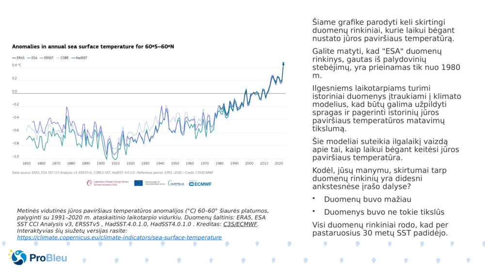 Šiame grafike parodyti keli skirtingi duomenų rinkiniai, kurie laikui bėgant nustato jūros paviršiaus temperatūrą.