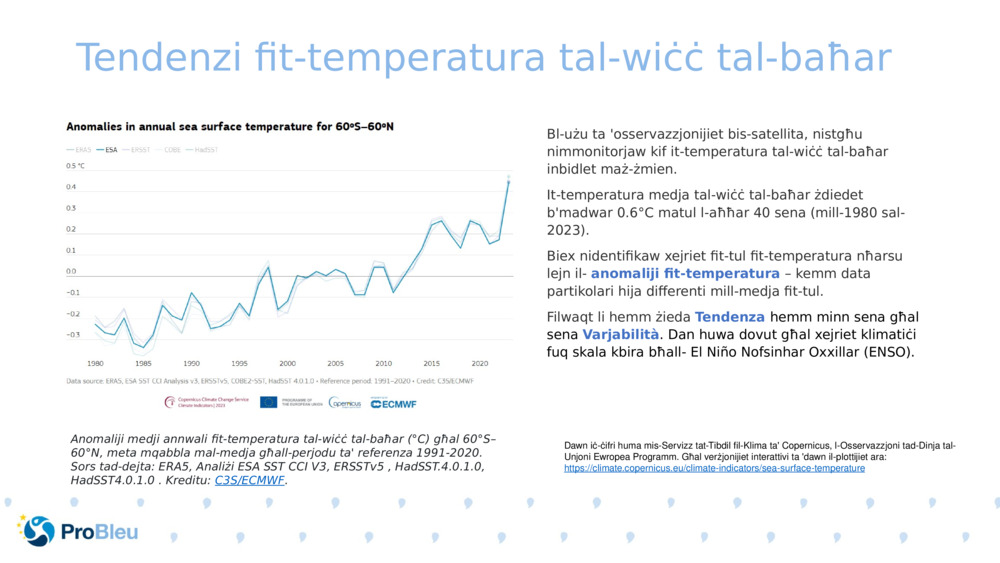 Tendenzi fit-temperatura tal-wiċċ tal-baħar