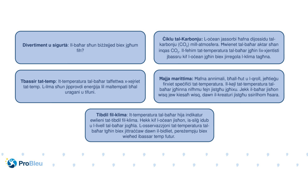 Tbassir tat-temp