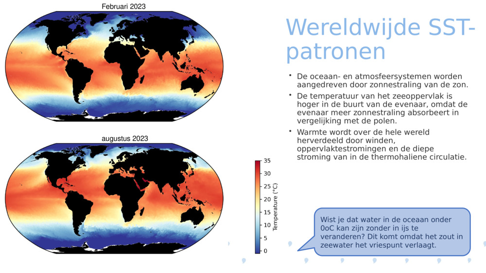 Wereldwijde SST-patronen