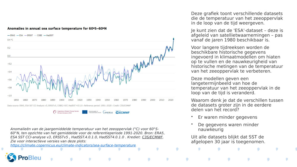 Deze grafiek toont verschillende datasets die de temperatuur van het zeeoppervlak in de loop van de tijd weergeven.