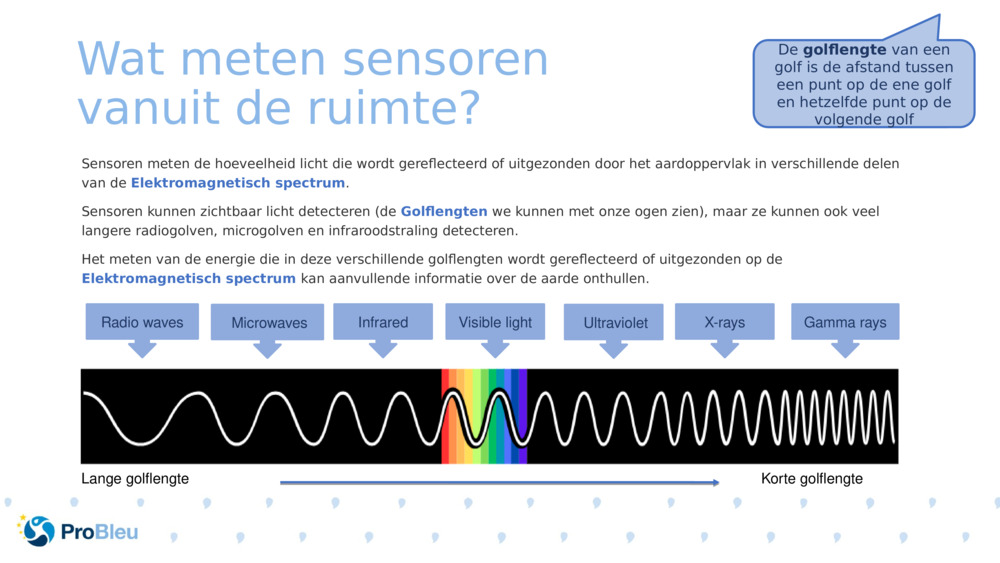 Wat meten sensoren vanuit de ruimte? 