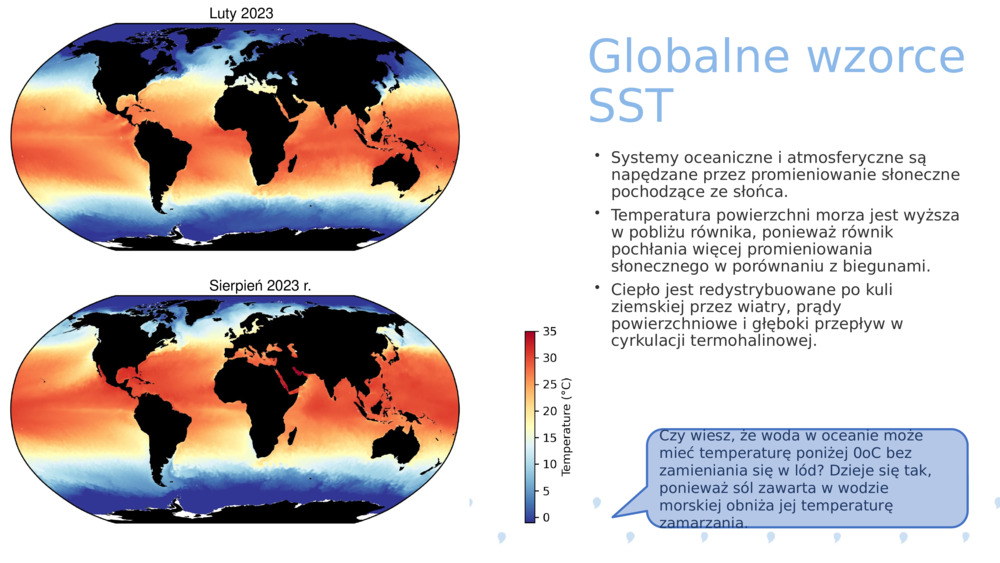 Globalne wzorce SST