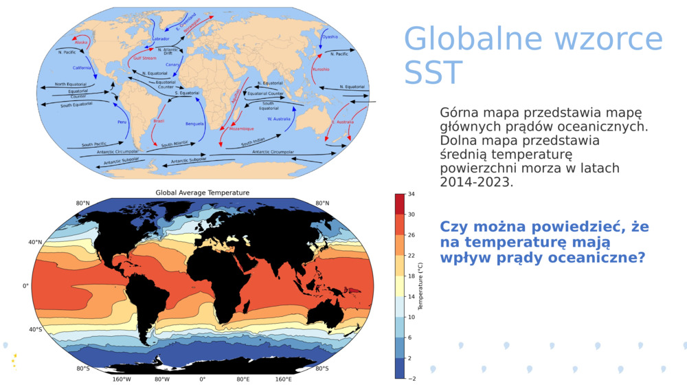 Górna mapa przedstawia mapę głównych prądów oceanicznych. Dolna mapa przedstawia średnią temperaturę powierzchni morza w latach 2014-2023. 