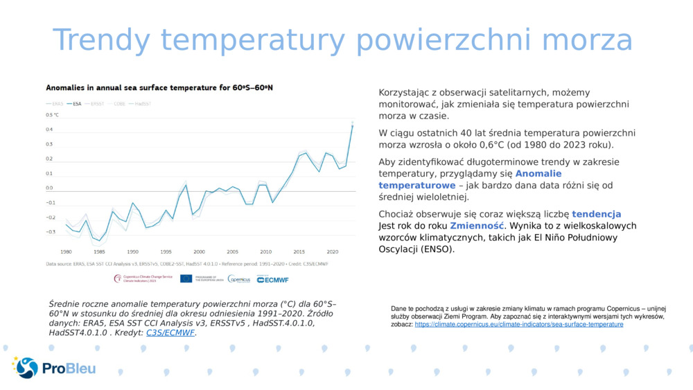 Trendy temperatury powierzchni morza