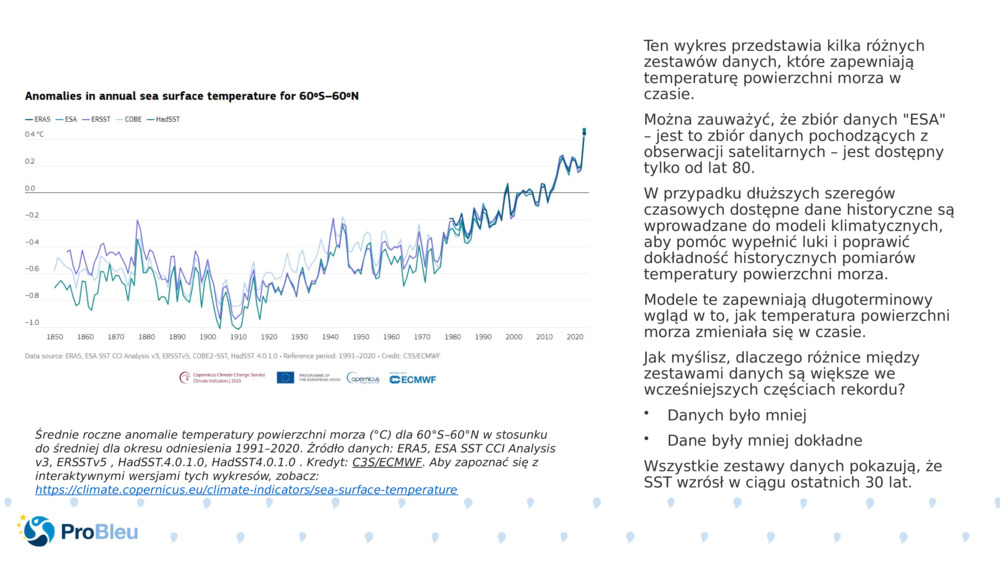 Ten wykres przedstawia kilka różnych zestawów danych, które zapewniają temperaturę powierzchni morza w czasie.