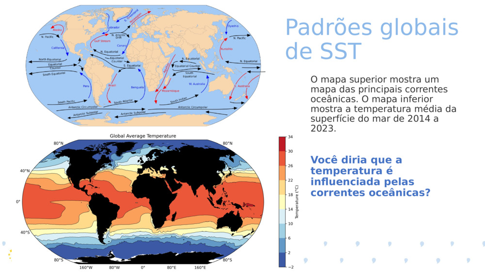 O mapa superior mostra um mapa das principais correntes oceânicas. O mapa inferior mostra a temperatura média da superfície do mar de 2014 a 2023. 