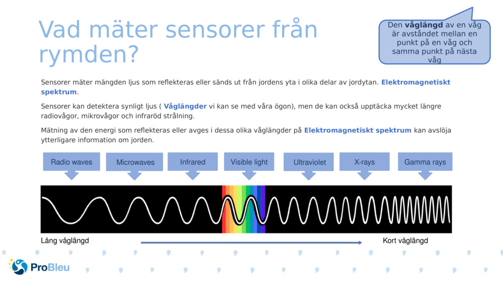 Vad mäter sensorer från rymden? 