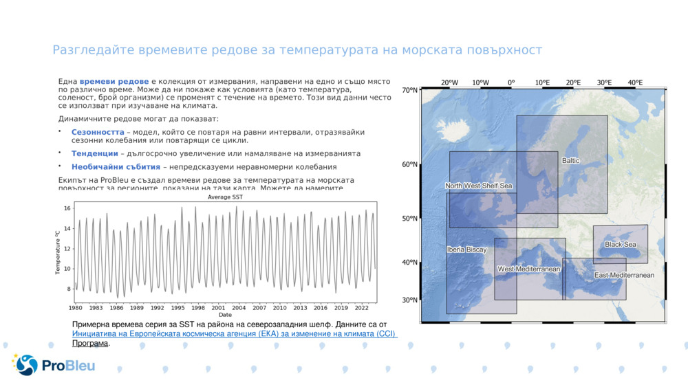 Разгледайте времевите редове за температурата на морската повърхност