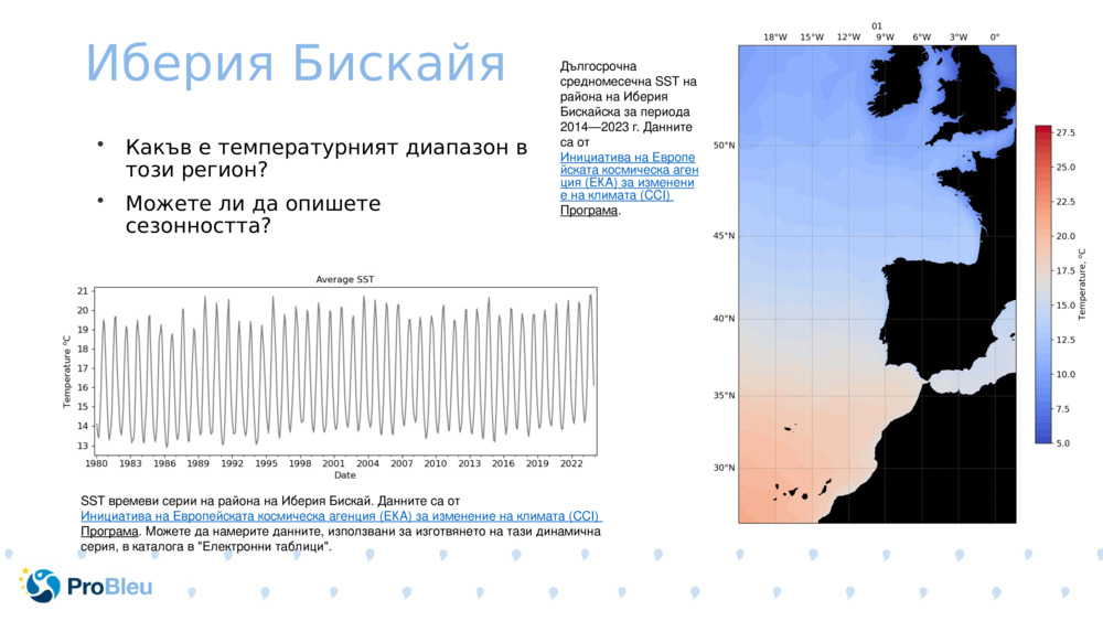 Иберия Бискайя