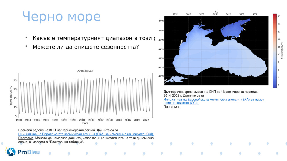 Черно море