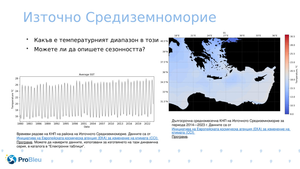 Източно Средиземноморие 