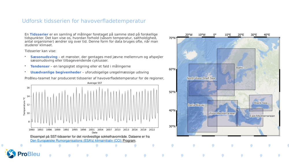 Udforsk tidsserien for havoverfladetemperatur