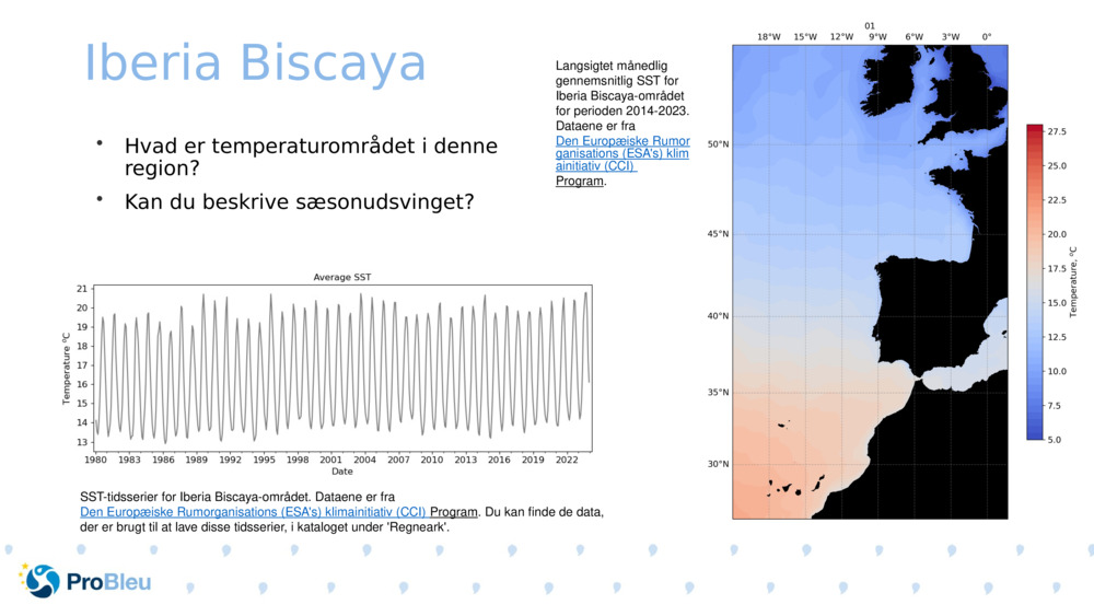 Iberia Biscaya