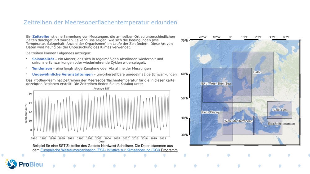 Zeitreihen der Meeresoberflächentemperatur erkunden