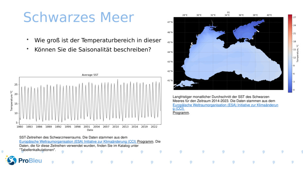 Schwarzes Meer