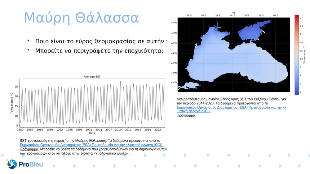 Μαύρη Θάλασσα