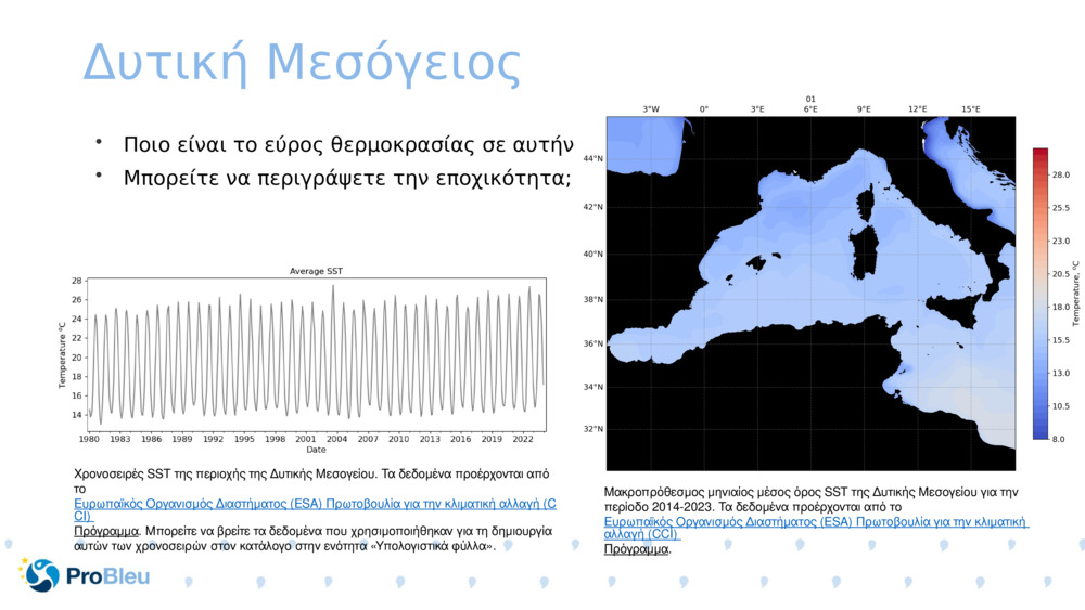 Δυτική Μεσόγειος 