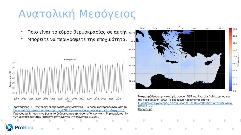 Ανατολική Μεσόγειος 