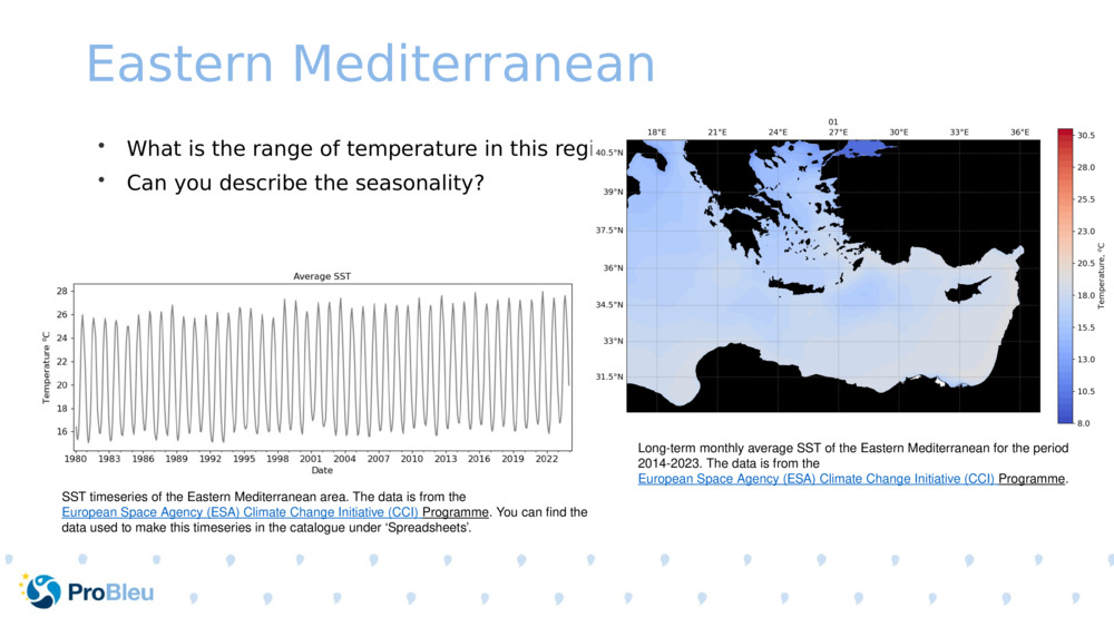 Eastern Mediterranean 