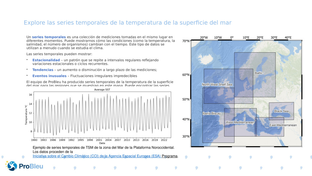 Explore las series temporales de la temperatura de la superficie del mar